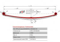 1003003VV-2902101-10_Лист рессоры №1 передняя 3-х листовая для Volvo FM, FH Euro 6, FMX, 1003003VV-2902101-10, ЧМЗ_1     .jpg
